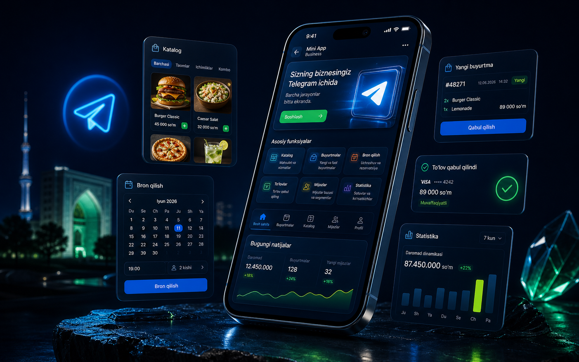 Telegram Mini App интерфейс с каталогом, заявками и аналитикой